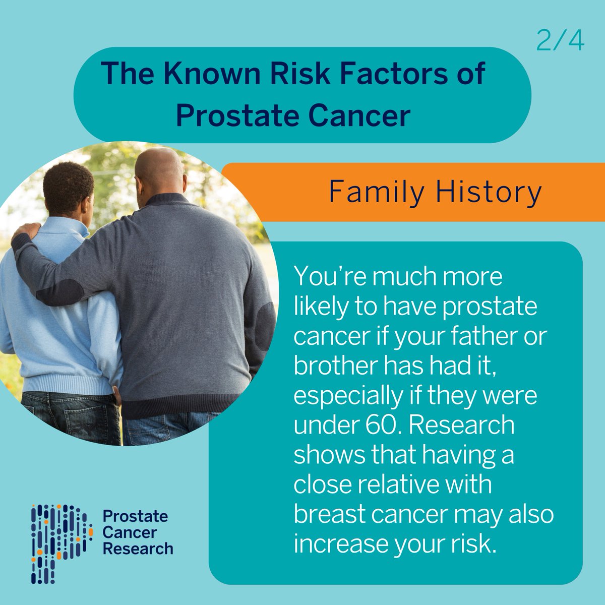 Visit the Patient Info section on our website to download our guide to the signs, symptoms and risk factors of prostate cancer: prostate-cancer-research.org.uk/patient-info/