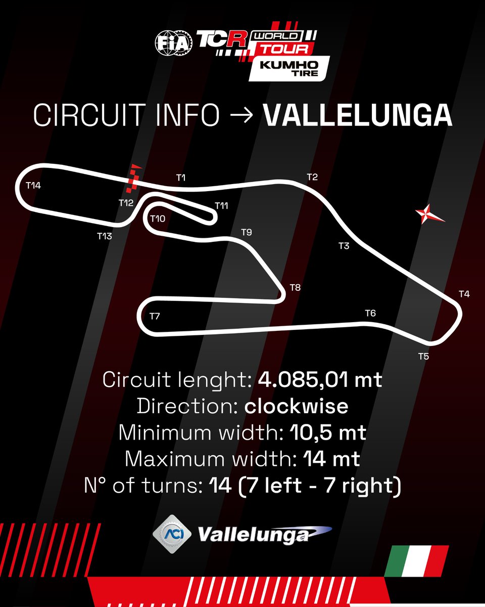 Do you want to know more about @Vallelunga 🇮🇹 Stay tuned 👀 #TCRWorldTour #Vallelunga