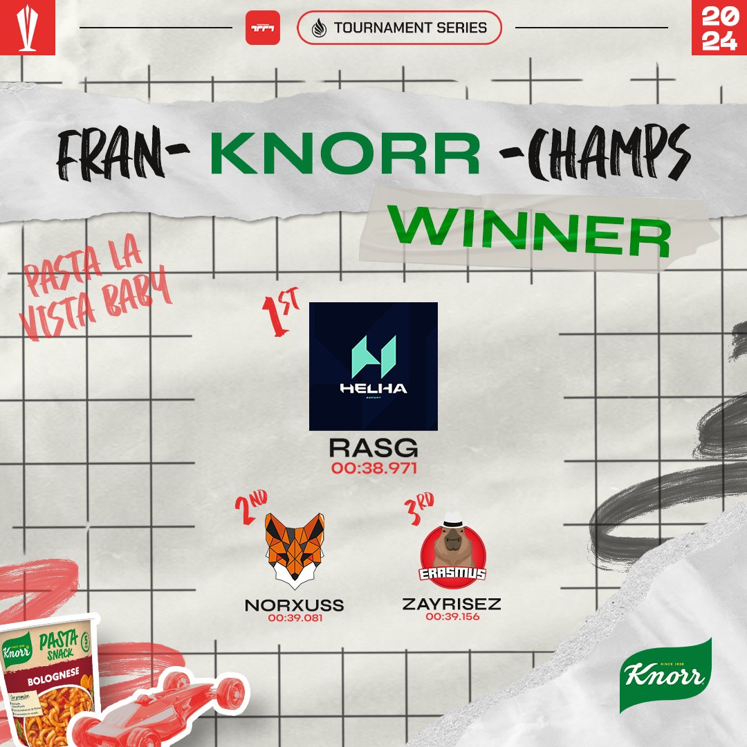 Fran-Knorr-Champs is finished, and what a tournament it was! Congratulations to our winners! 🏆 🥇@Rasg121 | @HelhaEsport 🥈Norxus | @EphecHE 🥉@ZayRisez | @EhB_Esports Massive shoutout to all the incredible participants. 🙌