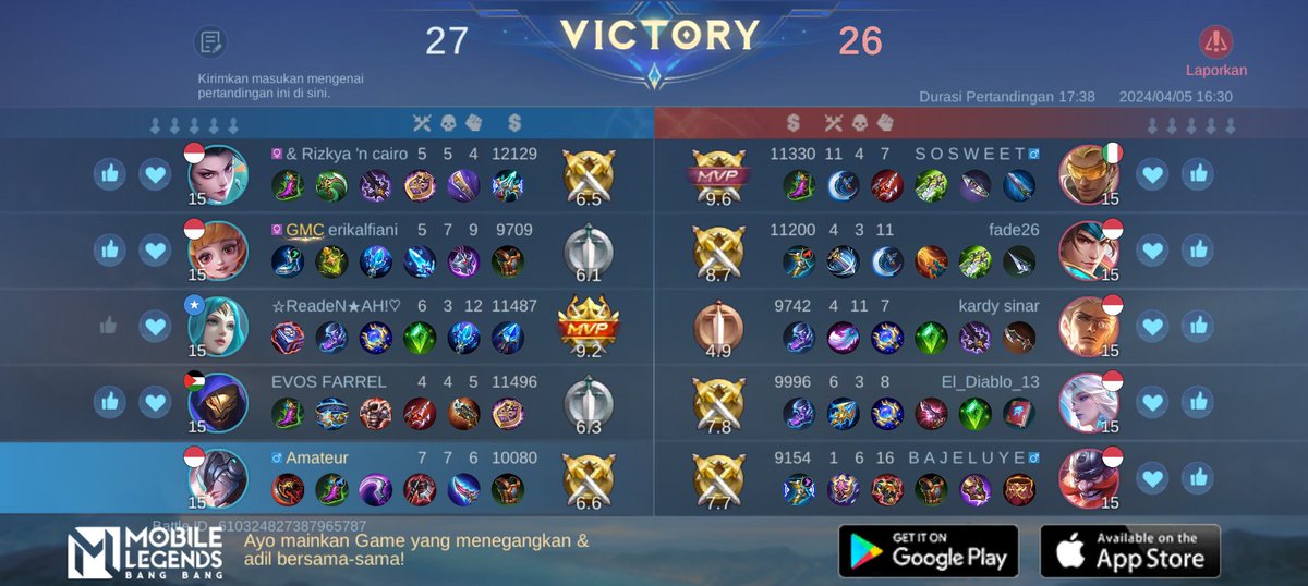 ndrong50's tweet photo. Ayo bergabung dengan tim saya, tantang semua Player MOBA terbaik bersama! 
https://t.co/jfNawdRhP5 https://t.co/XrkMia48u1