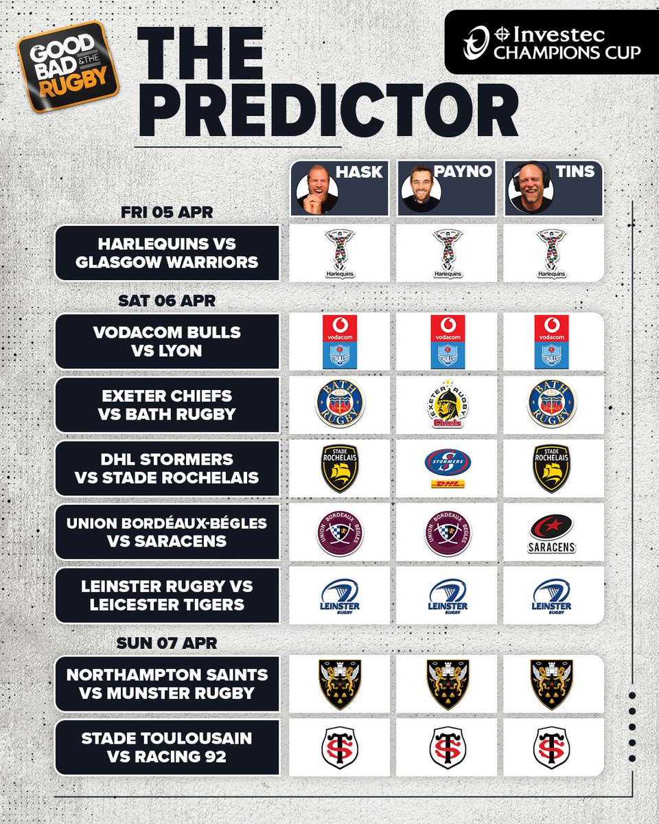 A huge weekend of @InvestecUK Champions Cup action awaits... Hask, Payno & Tins have had their say... it's time for you to give us yours. Let's hear your predictions 👇 #InvestecChampionsCup