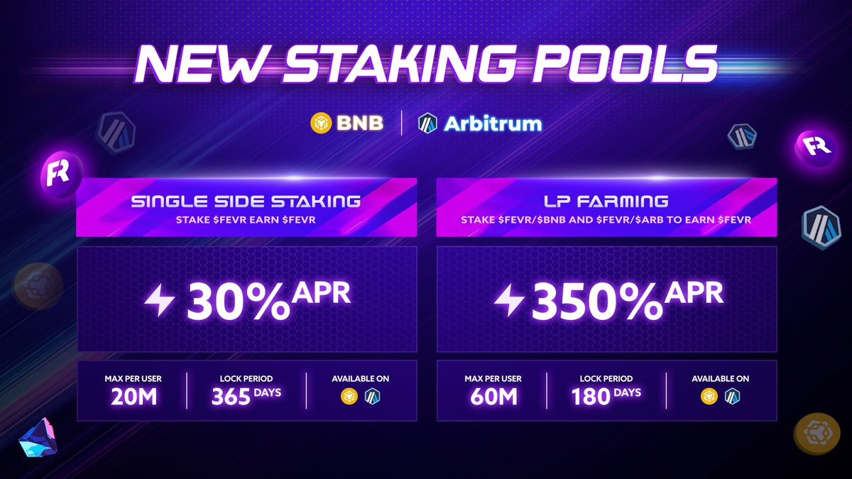 New Staking Pools are now live! 🔒 2️⃣ Single Staking Pools with 30% APR 2️⃣ Liquidity Pools with 350% APR 🤑 Between $BNB or $ARB chain, the choice is yours! Stake now and start earning 💰 staking.organya.world Learn more: medium.com/organya/fevr-s…