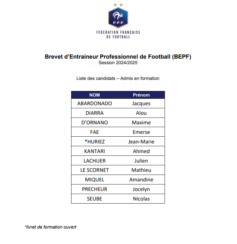 2nivergos's tweet photo. #Football #BEPF https://t.co/SoBDLw6GJz