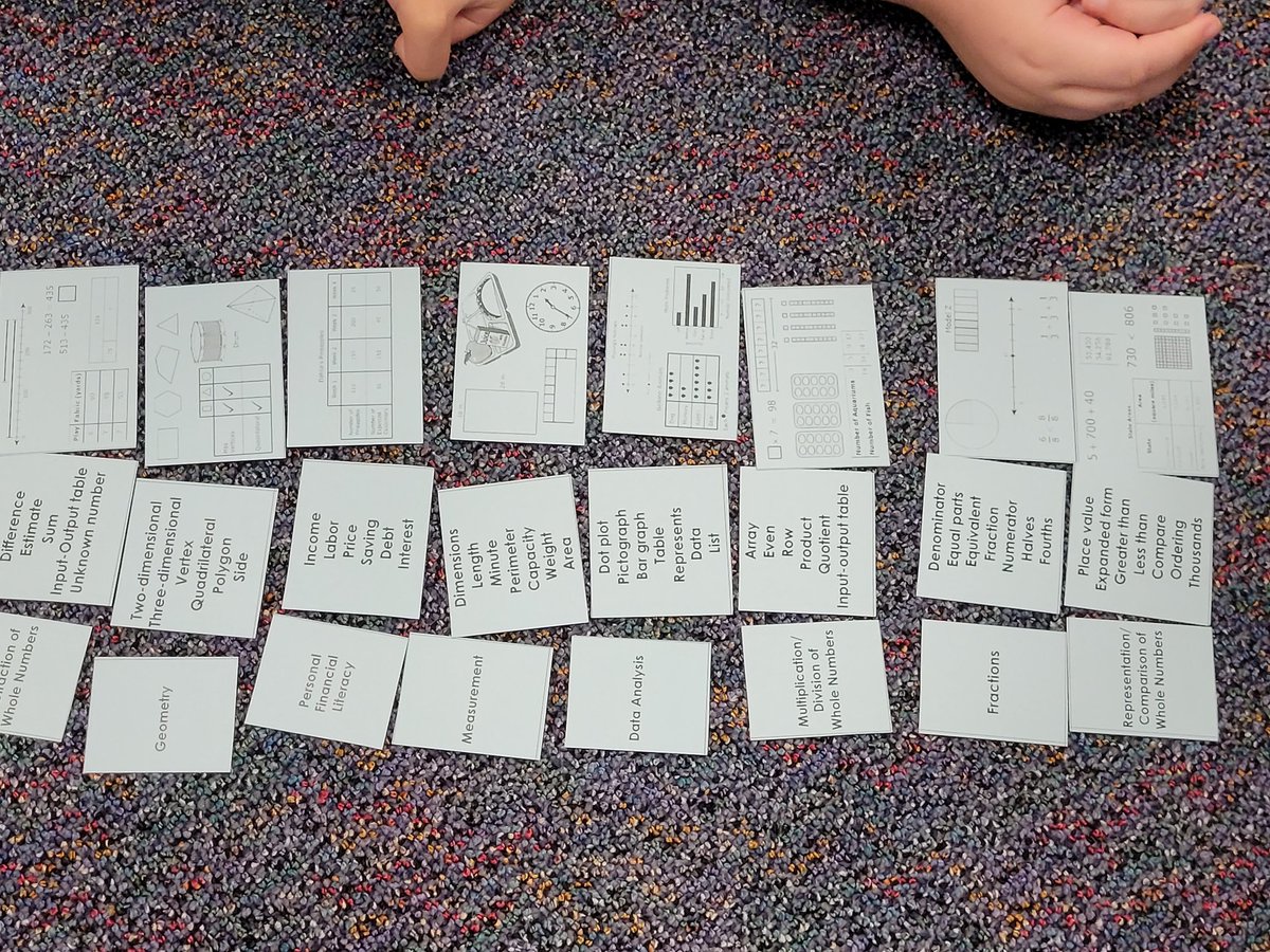 SchonePet's tweet photo. Reviewing math topics and vocabulary @PetroskyPirates https://t.co/aV2sSSrm0U