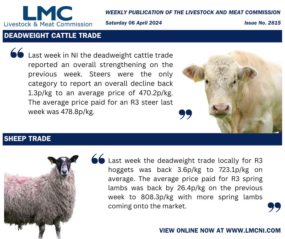 Check out this week's Bulletin for the latest insight into the cattle and sheep trade. View now - tinyurl.com/378xrx66 To receive the Bulletin straight to your inbox sign up here: lmcni.com/home