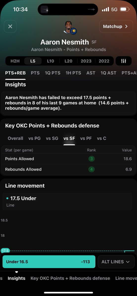 PeepMyPlays's tweet image. 🎯 My Play of the day @BlxckPotter @Ivan_Avalos8 

#GreenLineCommittee 
#PeepMyPlay