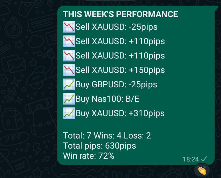NFP gold setup completely demolished 🔥 another profitable week for me and my students.