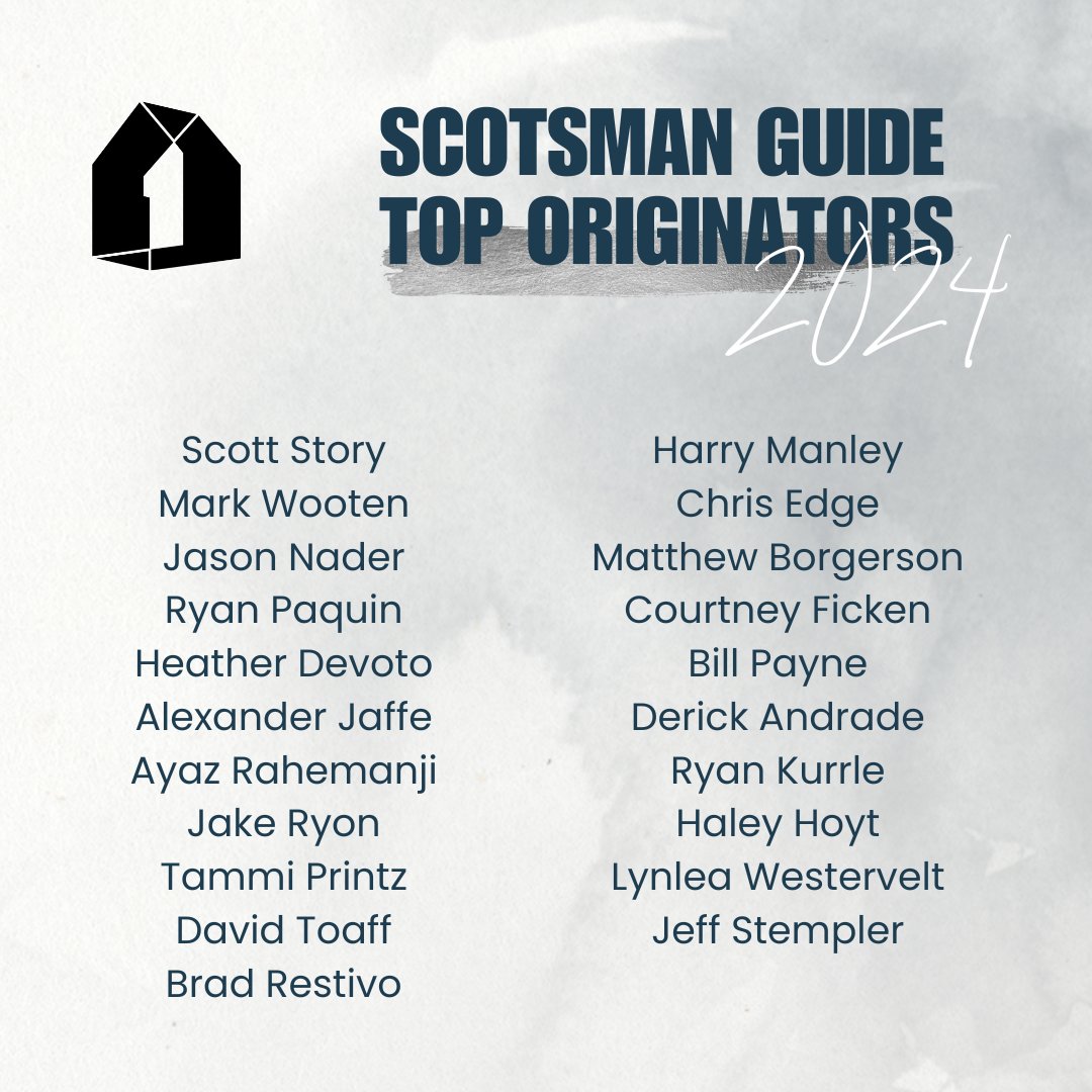 Proud to announce that 21 of our exceptional loan officers have been recognized as Scotsman Guide Top Originators by dollar volume! Their dedication to excellence shines through, and we're thrilled to celebrate their well-deserved achievement. Congratulations to each of these...