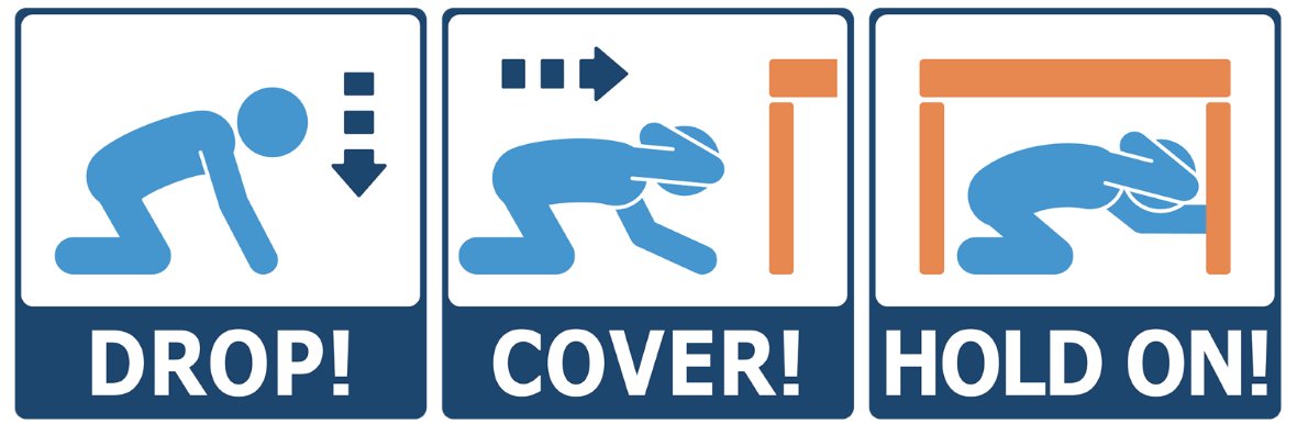 We hope everyone is safe and if you felt shaking, you took a protective action like Drop, Cover, and Hold On. Learn more about how to protect yourself here: shakeout.org/northeast/