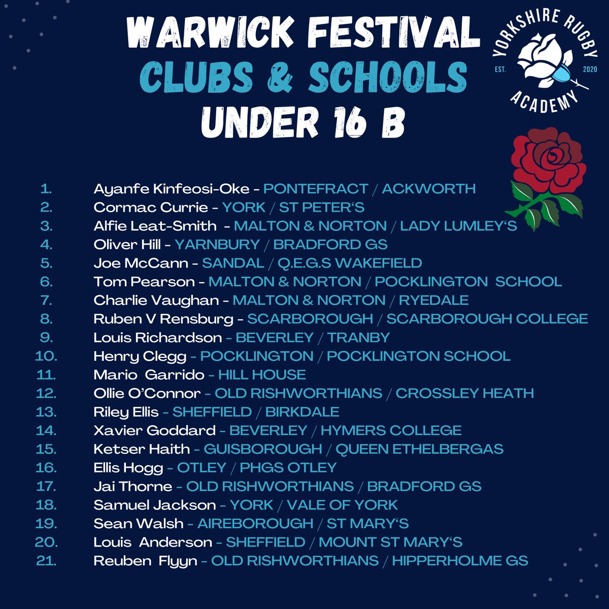 Today we announce the U16 rosebuds for the annual @EnglandRugby & @premrugby Academy Festival @uniofwarwick this Sunday. 2 squads of 21 will play two games each: Group 1 - @bathrugbyacad & @lscrugbyacademy Group 2 @exechiefsacad & @quinsacademy #WeLeaveBetter