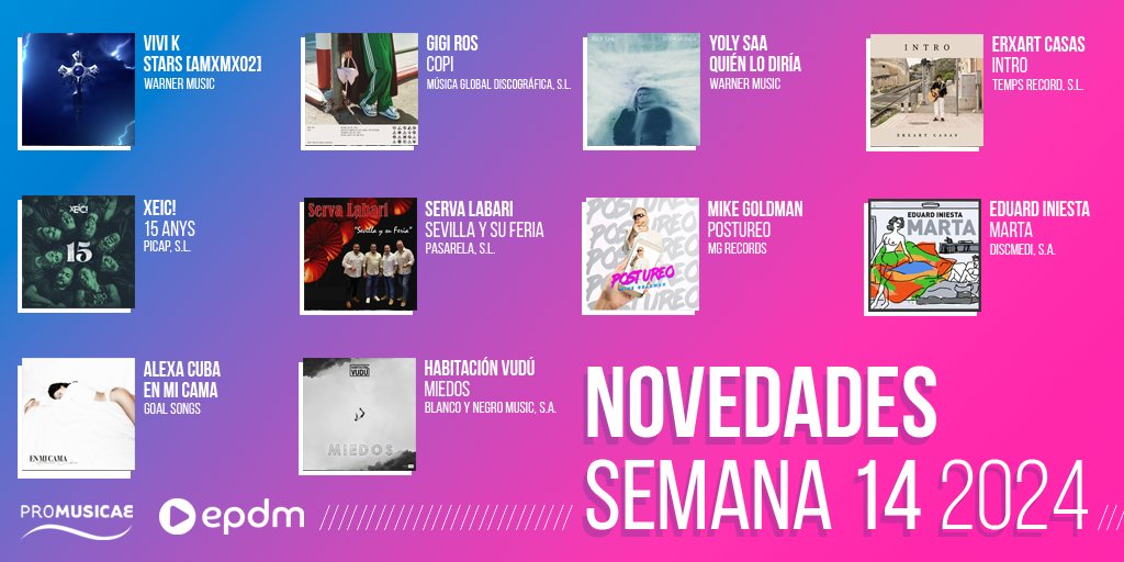 ¡Otras novedades que no te puedes perder son las protagonizadas por: <a href="/iamnotvivikk/">𝒱</a>, <a href="/GigiRosMusic/">Gigi Ros</a>, <a href="/YolySaaFi/">Yoly Saa</a>, #ErxartCasas, <a href="/xeic_oficial/">XEIC!</a>, #ServaLabari, <a href="/goldman_oficial/">mike.goldman.oficial</a>, <a href="/eduardiniesta/">Eduard Iniesta</a>, #AlexaCuba y <a href="/HabitacionVudu/">Habitación Vudú</a>! ¿Cuál es tu favorita? ¡Conócelas en 👉elportaldemusica.es!