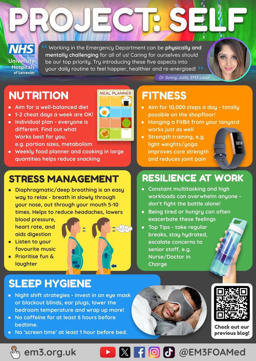 EM3FOAMed's tweet image. #TipsForNewDocs 🍏🚰🧘‍♀️💪🛌

Working in the Emergency Department can be physically and mentally challenging for all of us!

Caring for ourselves should be our top priority. Try introducing these five aspects into your daily routine to feel happier, healthier and re-energised!