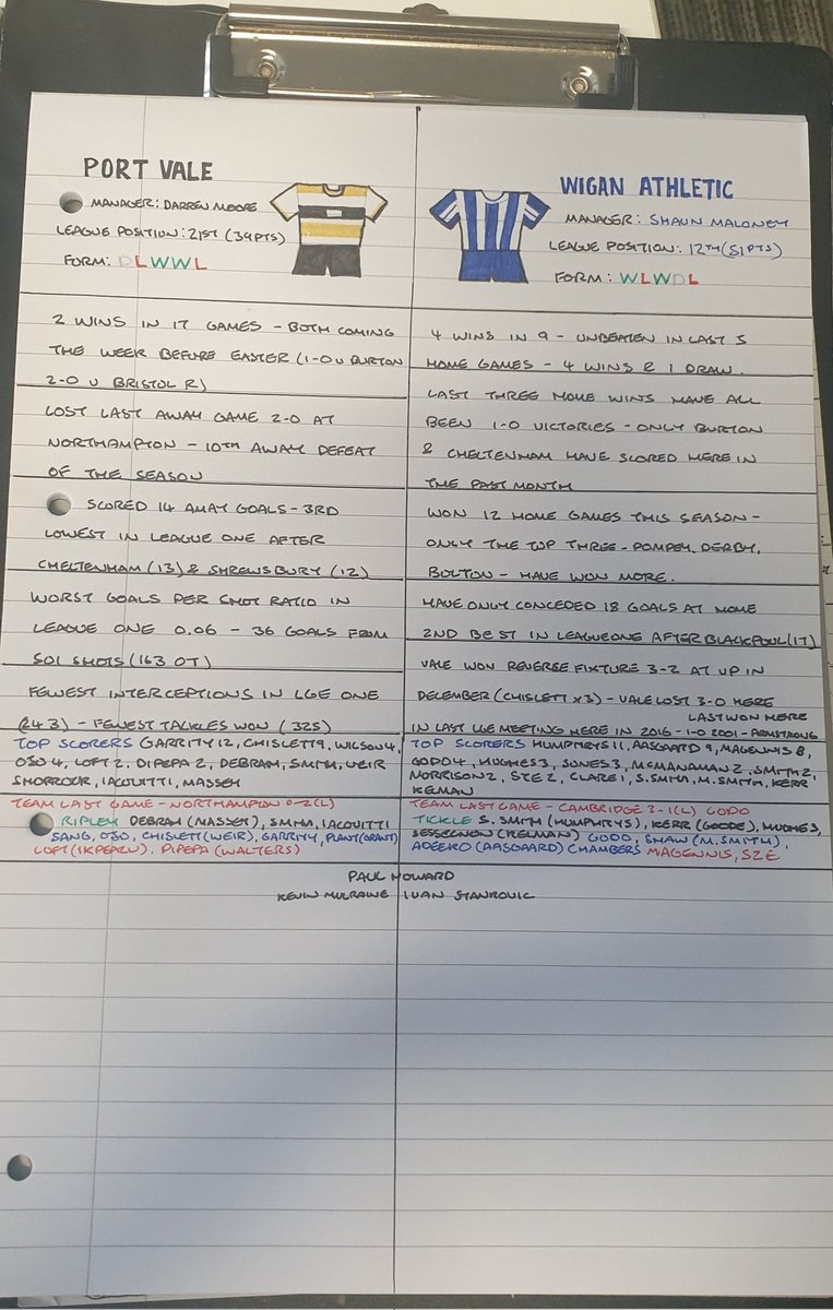 Phil Bowers tweet media