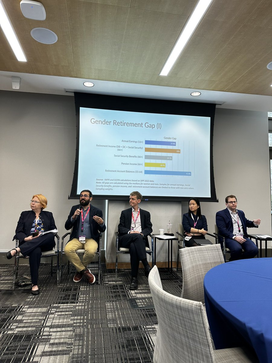 Striking finds from @HollyMaSu and @sia_rdp on the HUGE retirement savings gap facing women - larger than the annual earnings gap while working. #careconference @IWPResearch
