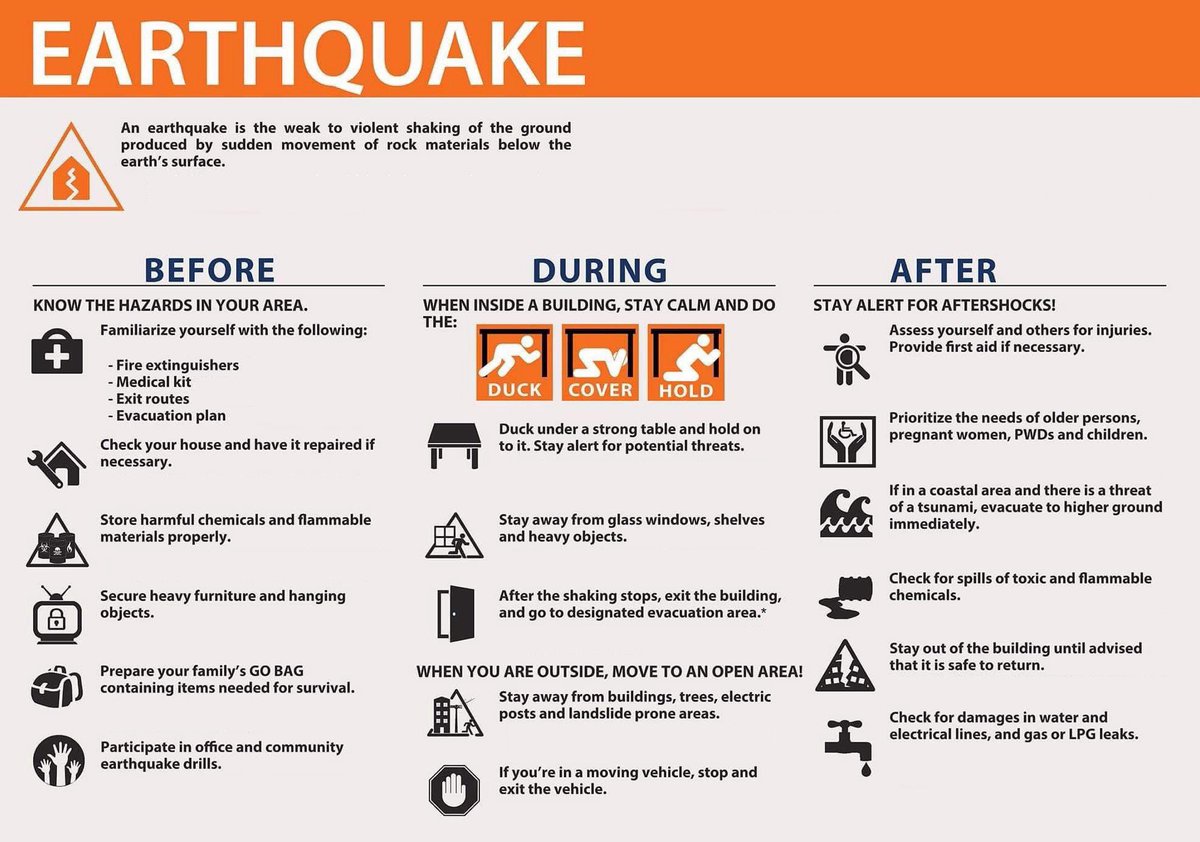 #Earthquakes are uncommon on #LongIsland, however there still remains the possibility of an aftershock. Stay alert!