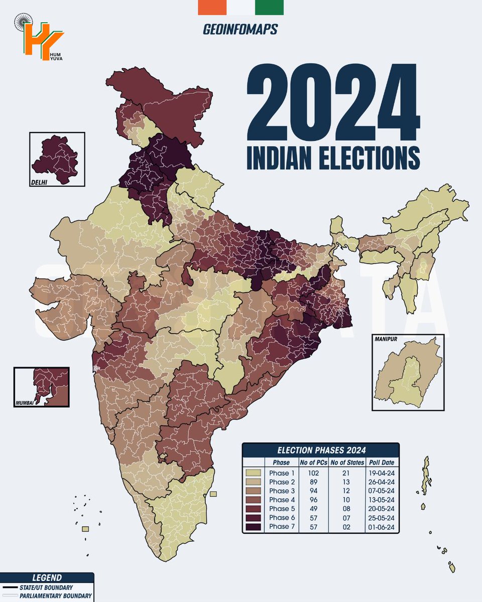 TheGeostrata's tweet photo. The forthcoming 18th #LokSabhaElections for electing 543 members of the Lower House of the #Parliament is set to take place from April 19th, 2024, up till June 1st, 2024. This Infographics Map presents detailed depiction of the constituencies and polling dates through the phases. https://t.co/RvBLlXnrjJ