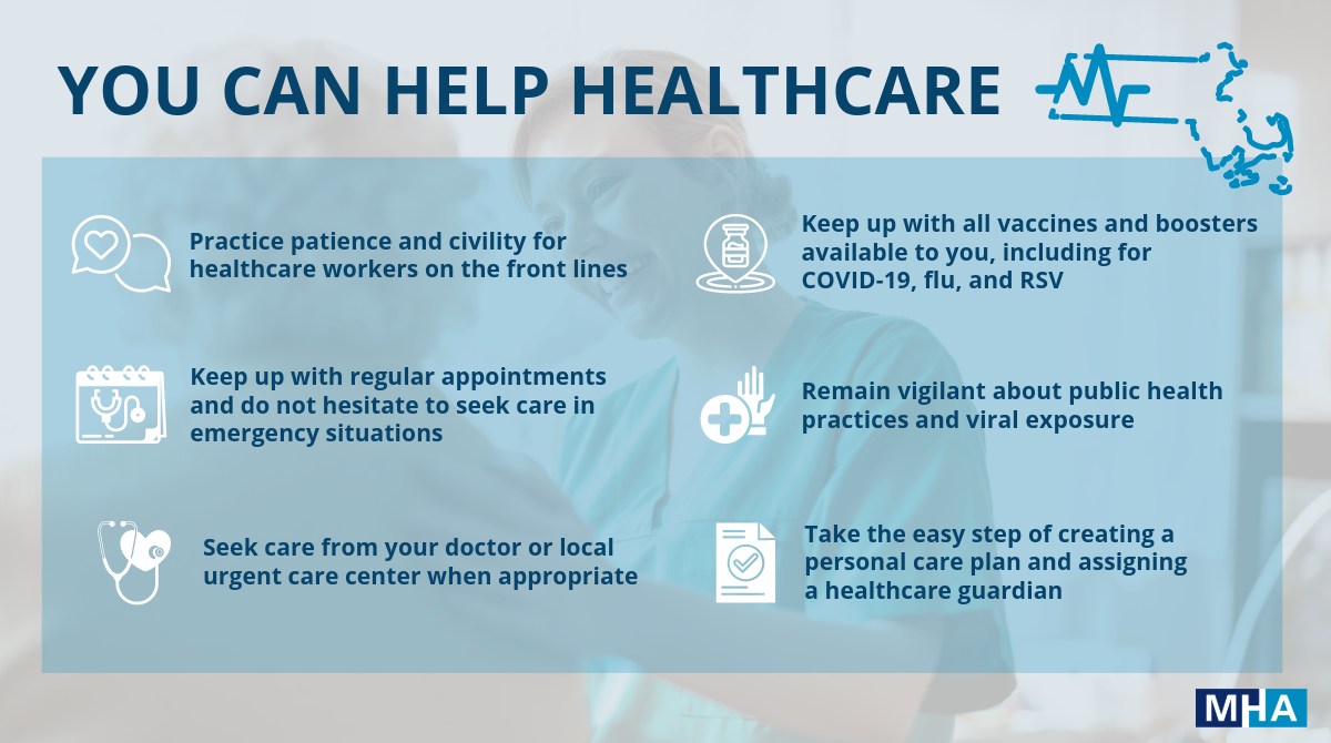 You may have heard that hospitals are facing severe capacity challenges. Here's how every person can help support our system and its caregivers.