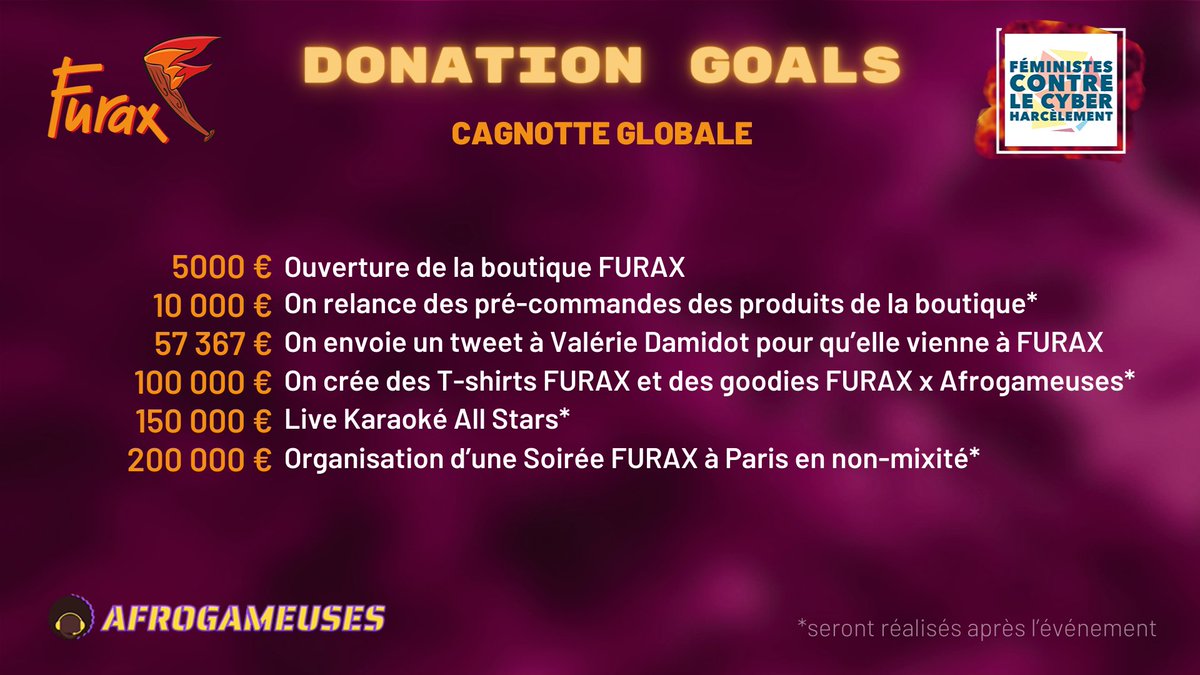 FURAX ça commence MAINTENANT sur Twitch ! 🔥
Du coup, voici nos donation goals pour la cagnotte globale :