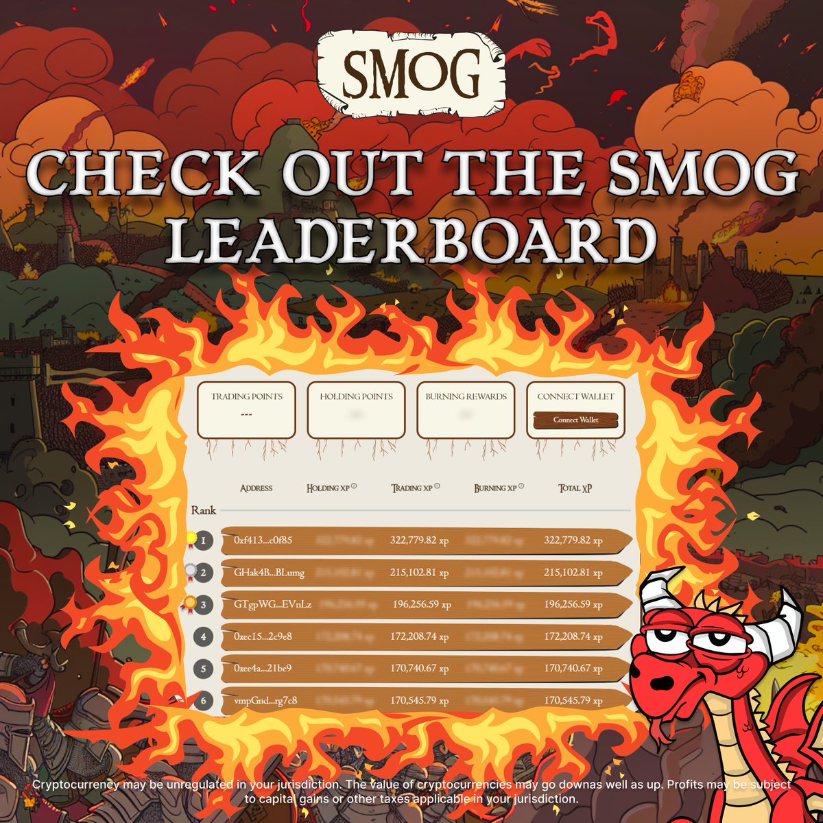 SMOGToken's tweet image. #SMOG #Airdrop S2 Essentials! 🐉

1️⃣ Trade $SMOG for XP

2️⃣ Complete #Zealy Quests for XP

3️⃣ Separate leaderboards for on-chain activity and Quests

4️⃣ Holding and burning XP will be unveiled progressively

Stay tuned as Phase 1 of the #Airdrop will be starting soon! 🔥🚀