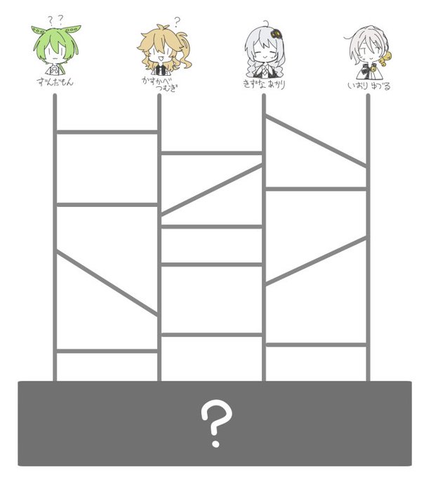 出来た、衣装交換ドキドキあみだくじ 