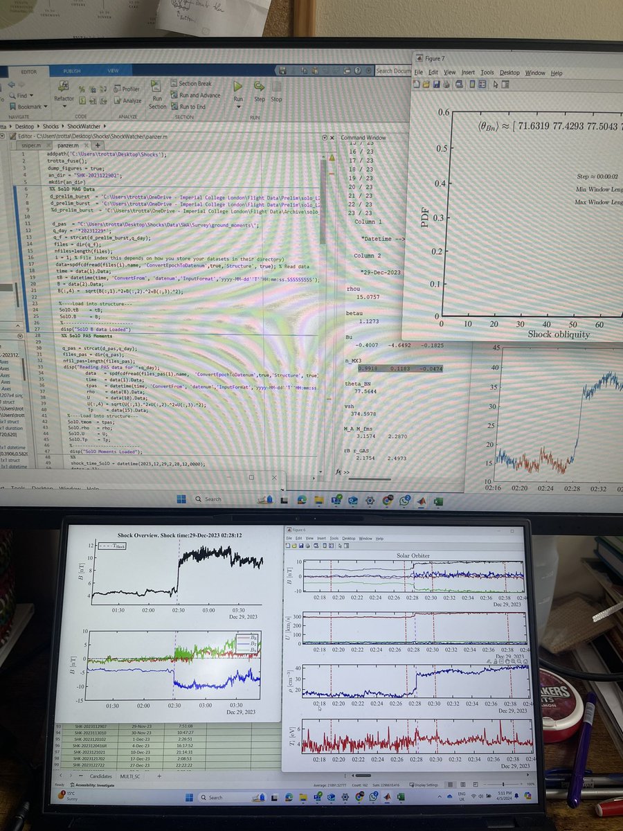 dtrottao's tweet photo. ….aaand that is 100 shocks for the @ESASolarOrbiter shock list of the @H2020Serpentine project! Nice way for the Sun to close 2023 ☀️.

Stat tuned for the paper looking at the shocks features! https://t.co/OZsCtjFUYi