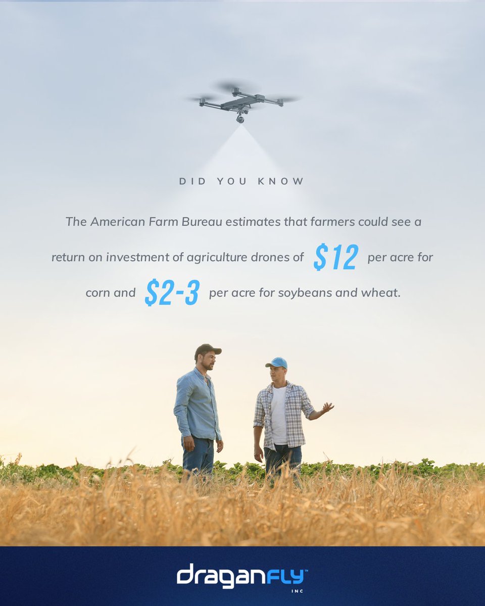 Draganfly's Commander 3 XL Drone revolutionizes spraying, seeding, and crop monitoring, boosting efficiency and yields. Farm Bureau estimates a UAV ROI of $12/acre for corn and $2-3/acre for soybeans/wheat. Learn more bit.ly/3mAv91l