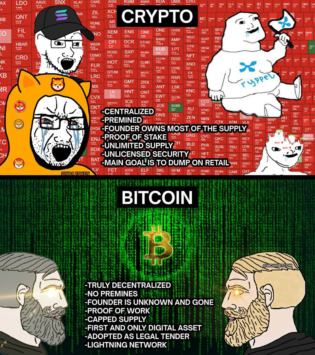 Bitcoin, not crypto.