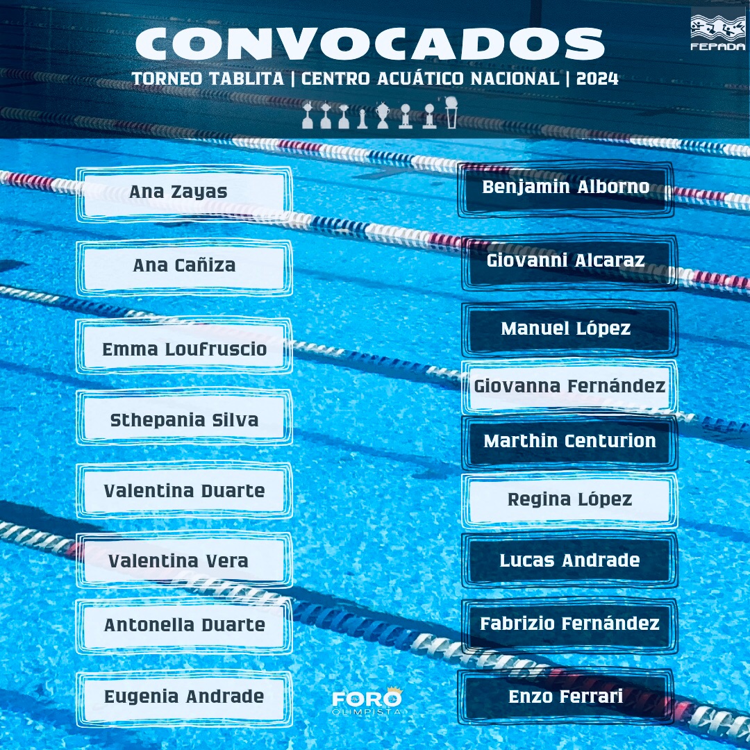 forolimpistapy's tweet photo. 🏊♂️ #Natación | Torneo Tablita
🗒🍁Lista de convocados de la Temporada Otoño - Invierno, en competencia, este sábado 6 de abril en el Centro Acuático Nacional a partir de las 10:30 hs.
👑 Fuerza Niños y Niñas!!! 💪🏻
#ForoLlenodeGlorias #oddeterno #HyundaiPY #FarmaciasEnergy https://t.co/IFM4OvyPoB