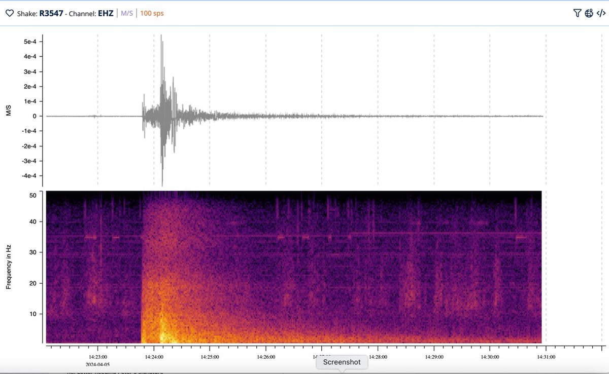 Did you feel it? #Earthquake An estimated 4.8 magnitude earthquake shook New York City, parts of New Jersey, and the New Haven area on Friday morning. 📸: Kline Geology Laboratory at Yale University #Yale #NewHaven