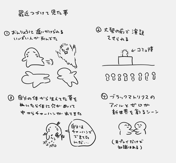 ここんとこ毎日ゆめ見るのなんで?ヤクルト1000は飲んでいない 