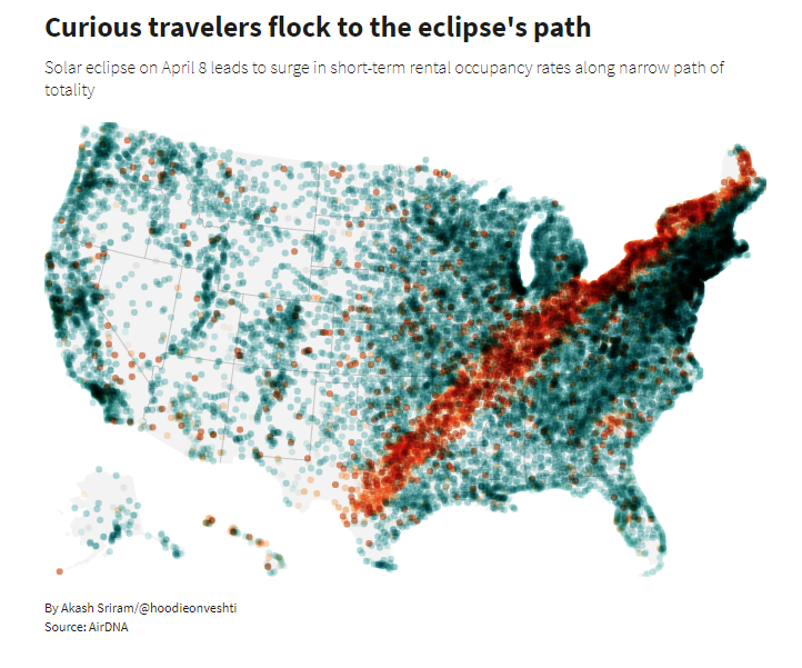 Akash Sriram tweet media