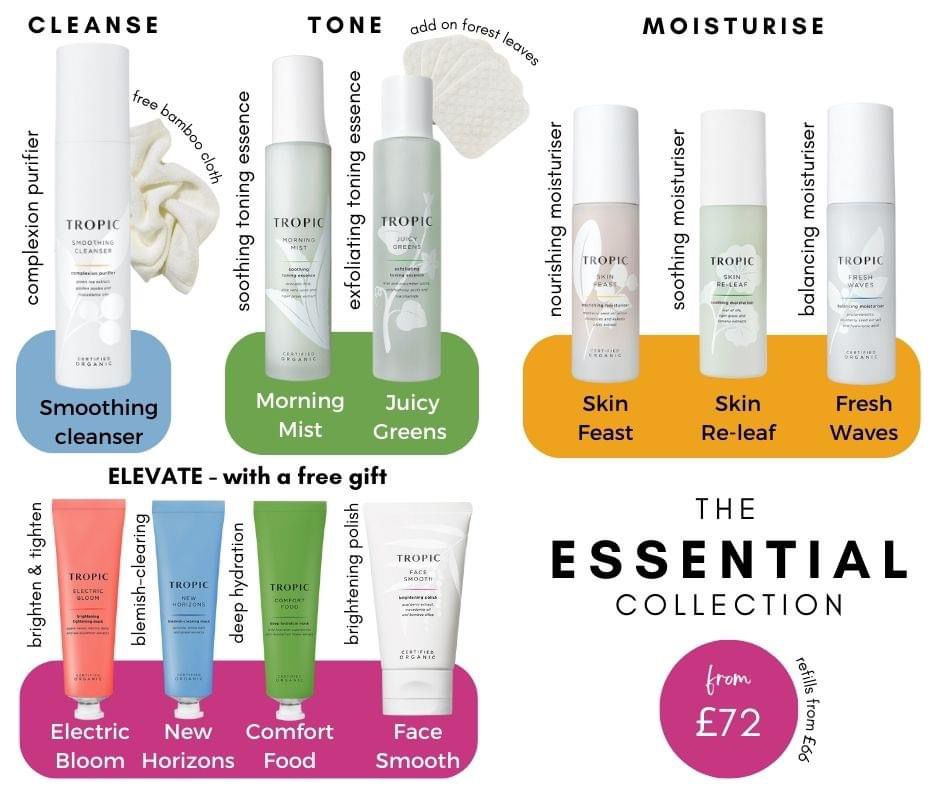 If you want to start using Tropic skincare, try our Essential Collection. All you need for fabulous skin for £72 some other brand moisturisers cost more than that! I can offer advice and help and you have a 30 day trial period. Why are you waiting? Link to shop comments #MHHSBD