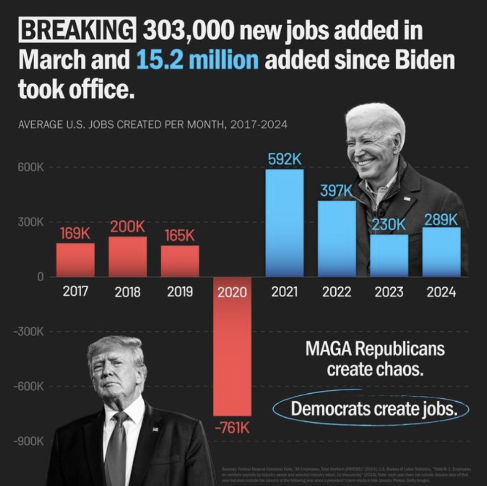 💙 Dr. MemeNstein votes 💙 BLUE 🇺🇸🦅 tweet media