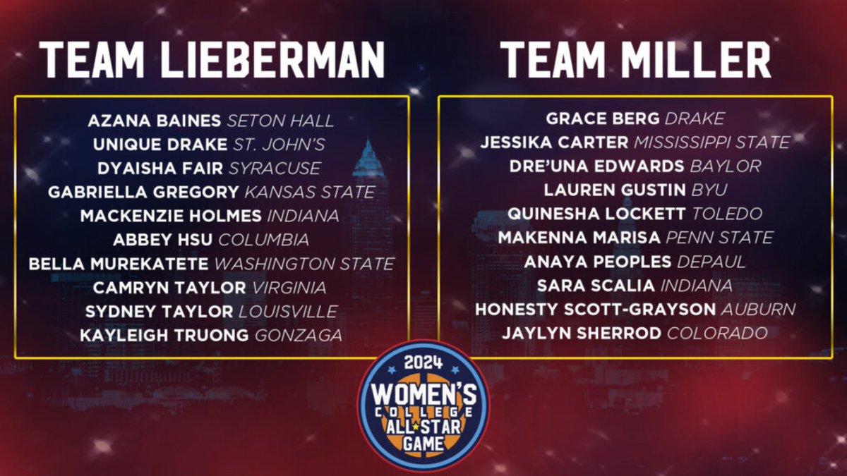 Gearing up for the showdown of the season! 🏀 Excited to see the powerhouse lineup in the 2024 Women’s College All-Star Game. From All-Americans to future pros, these seniors have left their mark on college basketball. Let the games begin! 💫