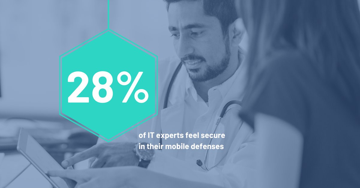 🔒 New Ponemon Report: Only 38% of healthcare programs offer easy mobile app access & just 28% feel confident in data security. Imprivata is set to bridge this gap. 👉 Details: ow.ly/rtoU50R9s23 #HealthcareIT #CyberSecurity #Imprivata