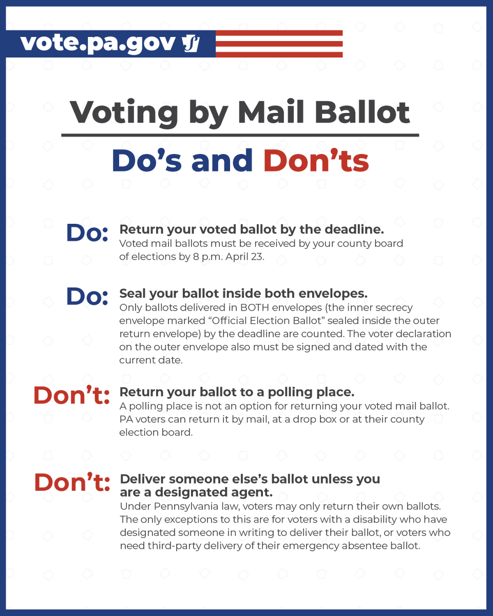 Voting by mail ballot this election? Here are some dos and don’ts for casting your mail ballot. Completed mail ballots must be received by your county board of elections by 8 p.m. on April 23.#ReadytoVotePA