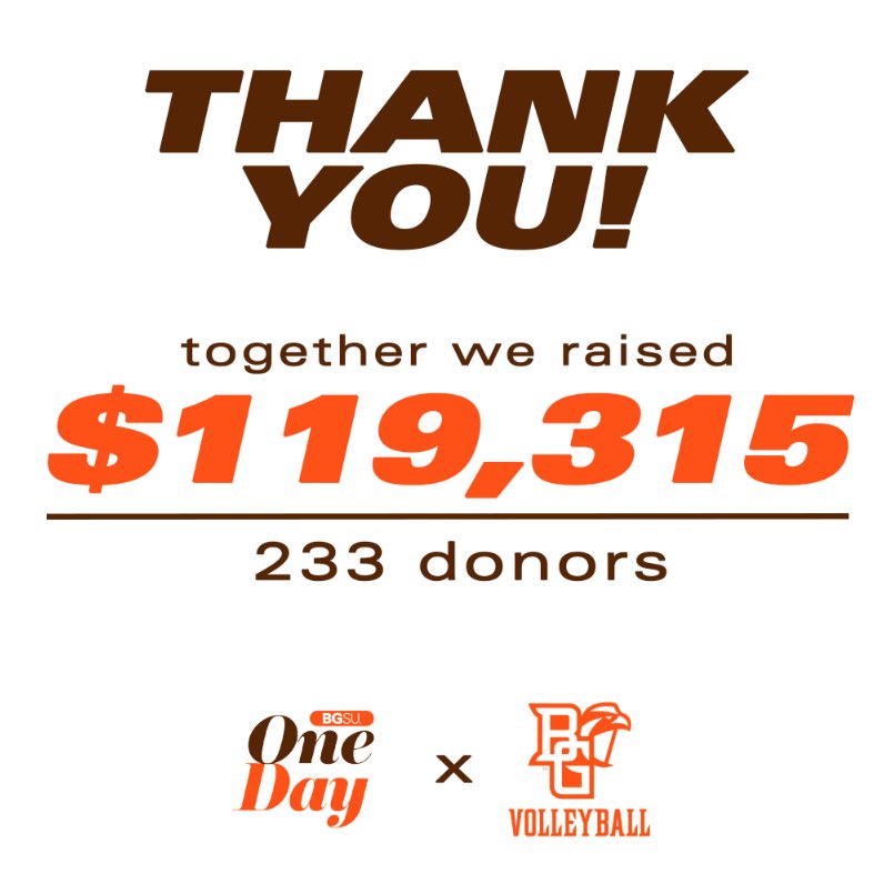 THANK YOU to everyone for your generosity during BGSU One Day! Thank you for believing in us and helping to transform the lives of our current and future BGVB Falcons!

#AyZiggy || #BGVB24 || #BGWarriors || #DreamBiG