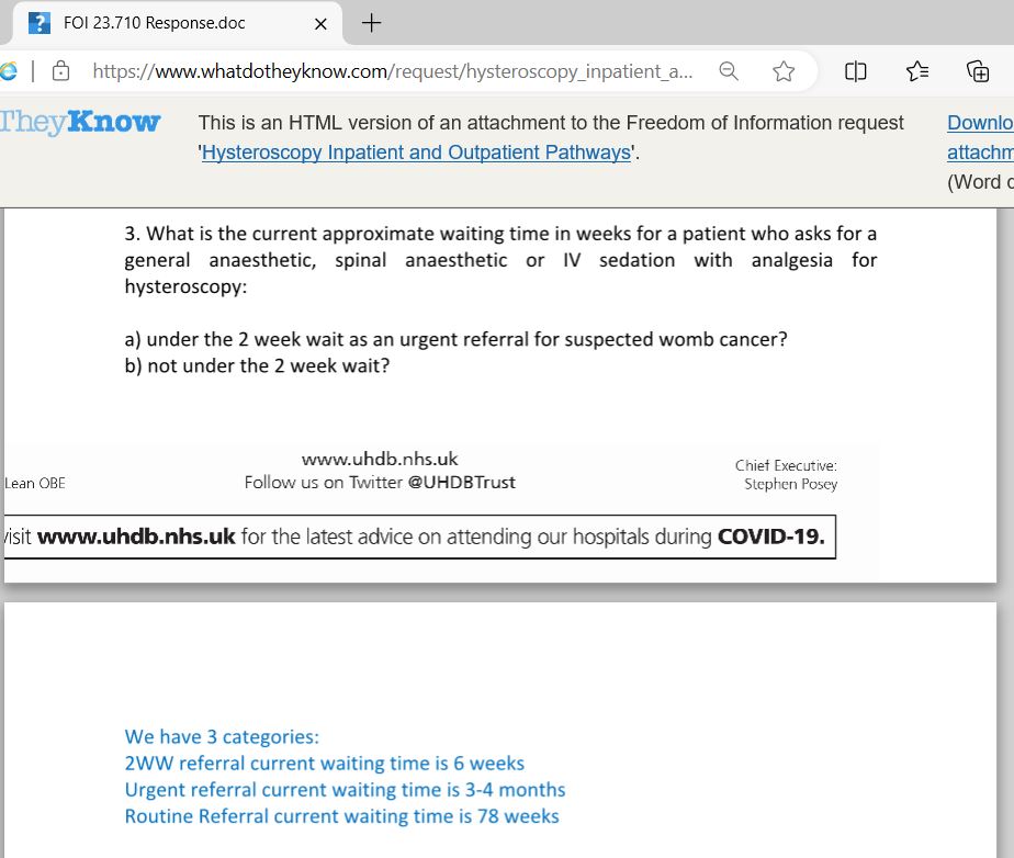 We asked English Trusts for the waits for #hysteroscopy with general anaesthetic, under the 2WW Urgent Cancer Referral pathway and otherwise. Uni Hospitals Derby & Burton told us in Oct 2023 their 2WW for #hysteroscopy under GA = 6 weeks. Routine referral for Hx w/GA 78 weeks