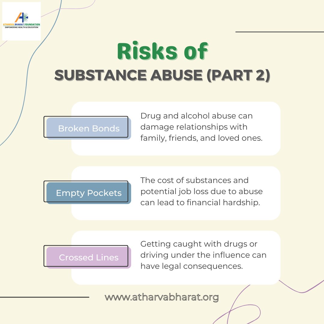 atharvabharat_'s tweet photo. Drugs don't just affect you - they hurt the ones you love.  Part 2 of our series with Atharva Bharat Foundation explores broken bonds, financial strain, and legal issues. 

#SubstanceAbuseAwareness #AtharvaBharatFoundation #EdHealth https://t.co/COfL4rzVnf
