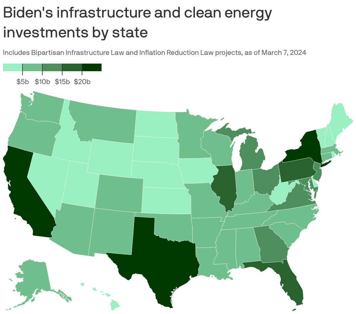 Biden's 2024 goody bags: Laws pump billions into Republican and swing states axios.com/2024/04/05/bid… via @axios #txlege #Tx2024