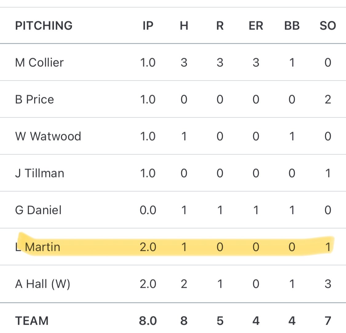 Logan Martin tweet media