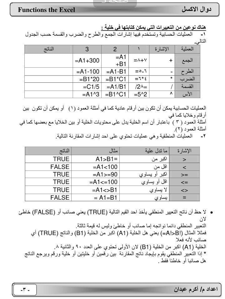🚨عااااجل! 

خلاصة الإكسيل في 40 صفحة بصيغة PDF  وباللغة العربية!

رابط التحميل بالأسفل👇🏻