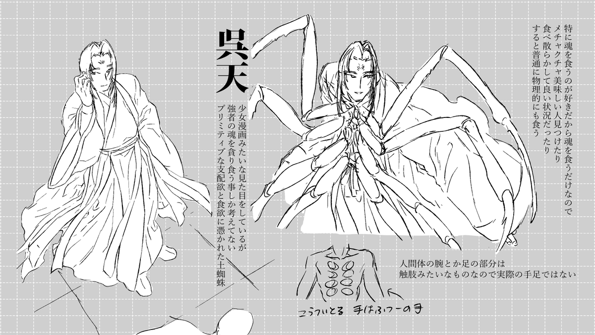 TRPGの自PCの雑記です