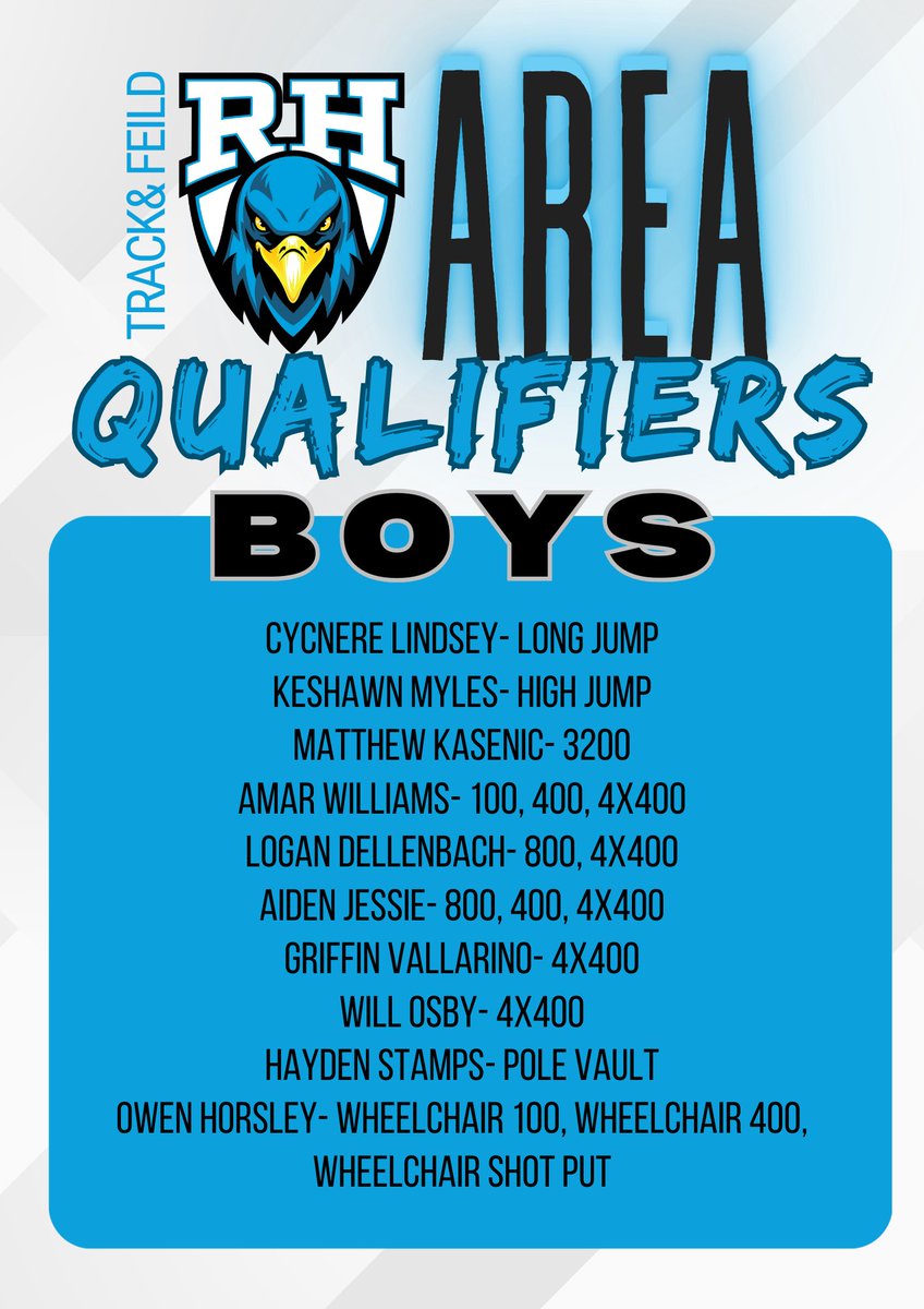 rockhillxctf tweet media