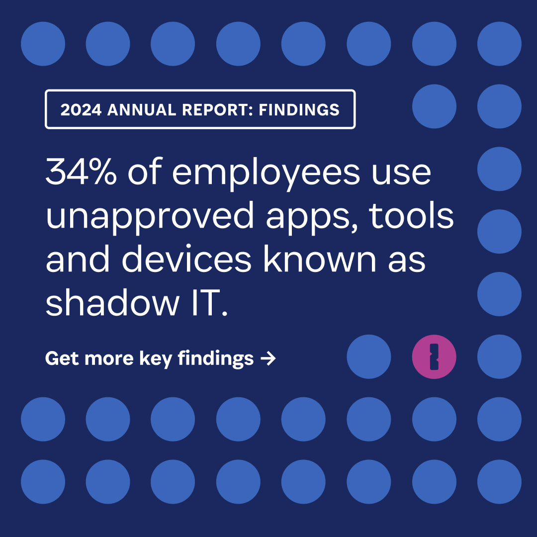 1Password’s annual State of Enterprise Security Report is here! 🎉 We asked 1,500 workers, including 500 security pros, how they're balancing security and productivity. 📁 Get the report to find out what they had to say: bit.ly/3VLD2Qz