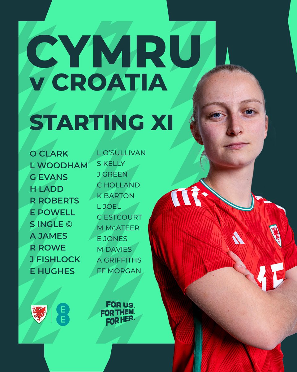 CYMRU XI 🏴󠁧󠁢󠁷󠁬󠁳󠁿🇭🇷 Our new chapter begins... @WEURO | #TogetherStronger