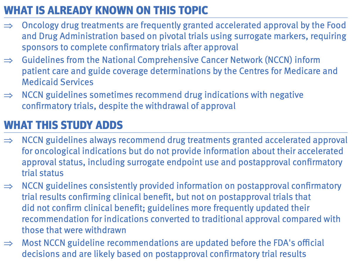 In our new study @BMJMedicine, CRRIT Postdoc @MaryamMooghali examined NCCN guidelines’ recommendations for oncology drug treatments with @US_FDA accelerated approval. @reshmagar @jsross119 @JoshuaDWallach @TheWonkologist @SkydelJ bmjmedicine.bmj.com/content/3/1/e0…