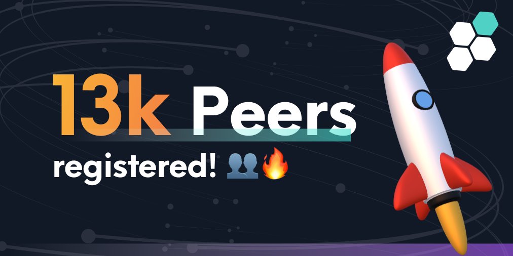 New milestone achieved: More than 13k users have now registered on PeerMe!🔥 On our mission to bridge companies & communities with #MultiversX and the emerging web3 economy!⚡️