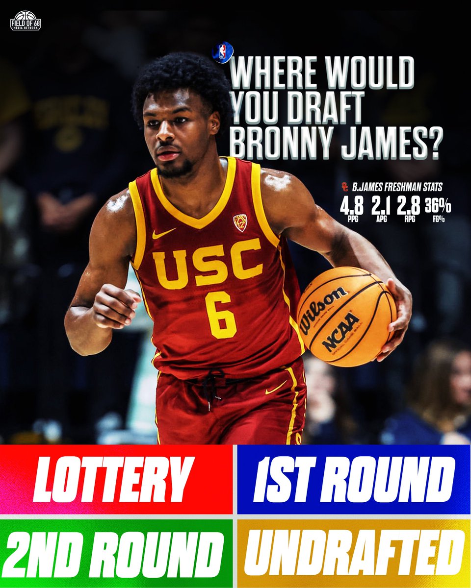 If you were a NBA GM, Where would you draft Bronny James⁉️😳⬇️