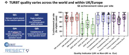 UroToday.com tweet media